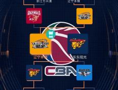 乐鱼官网-同组对手分析，球队布局合理