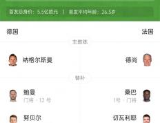 乐鱼 vip 注册-欧国联赛各队实力对比，角逐激烈