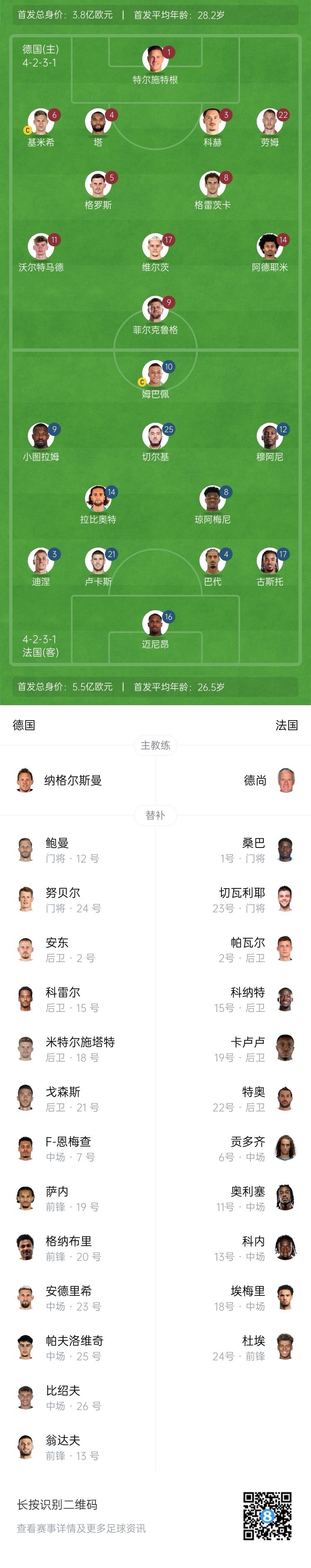 乐鱼 vip 注册-欧国联赛各队实力对比，角逐激烈