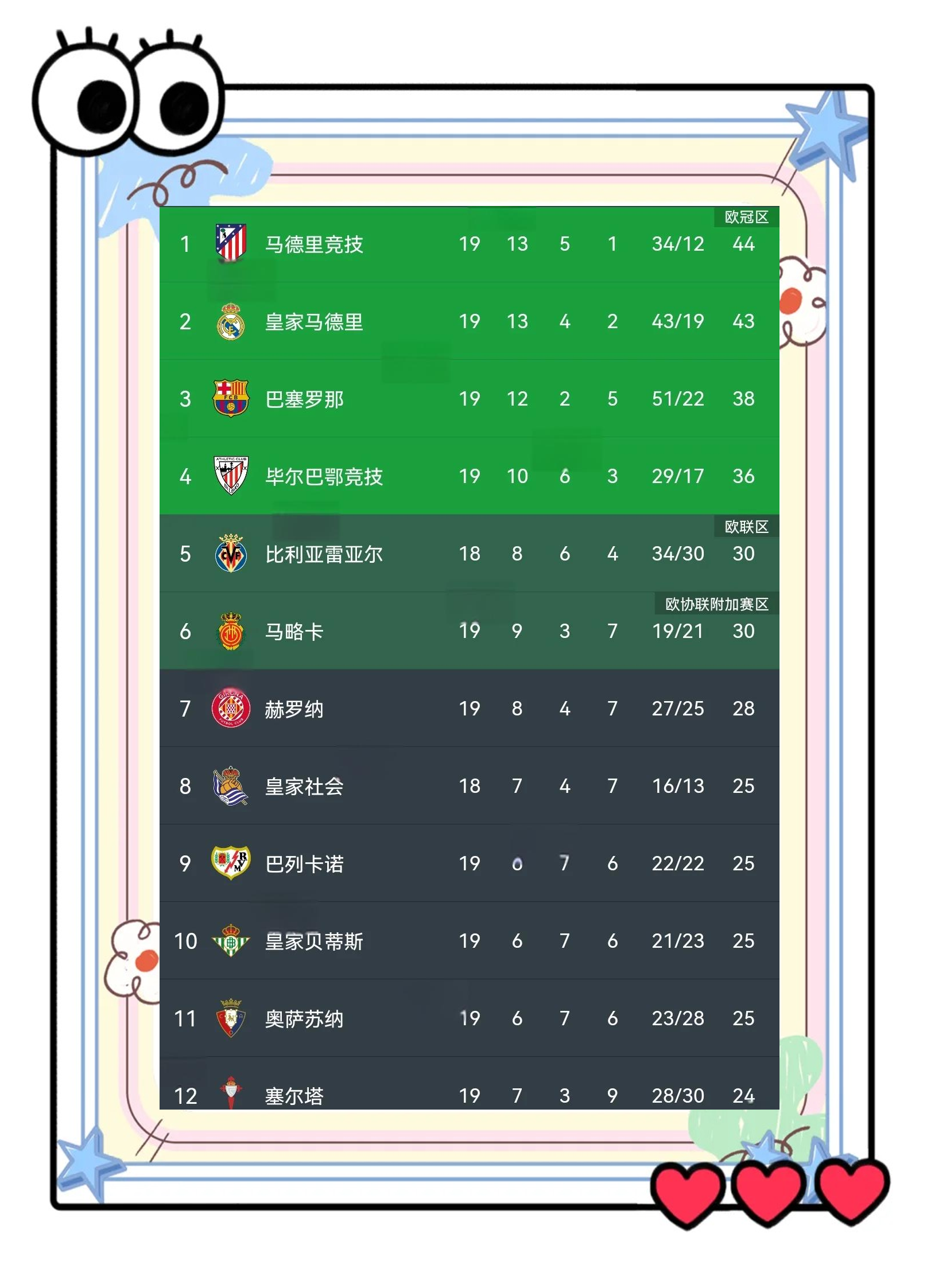 乐鱼app-马竞客场遭遇不利，积分榜上受挫的简单介绍