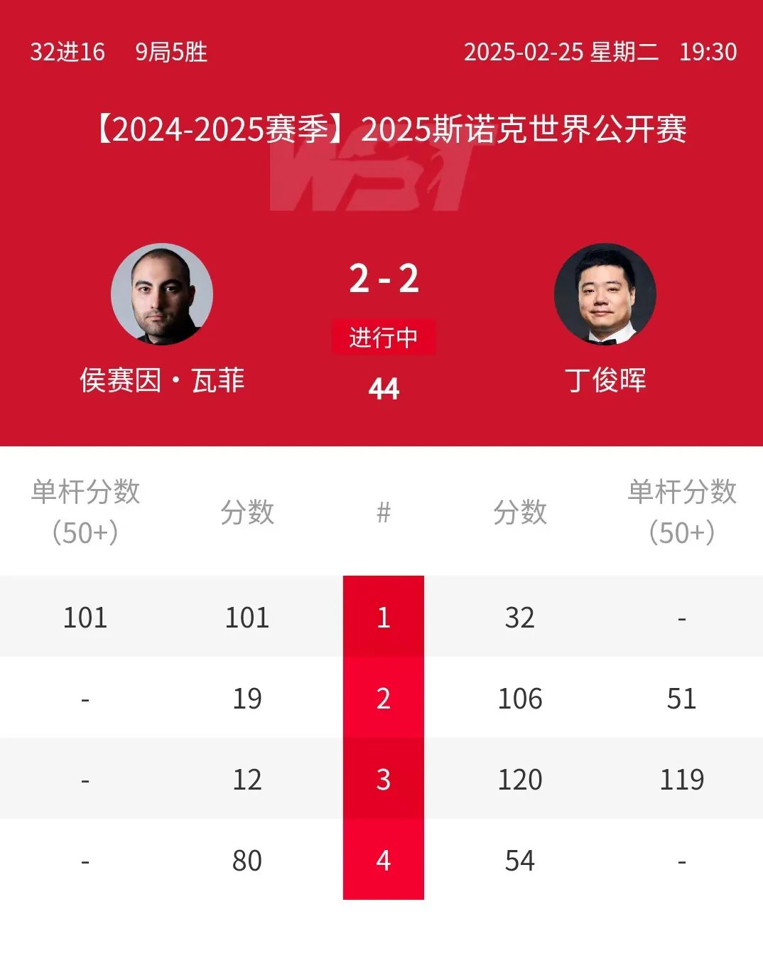 乐鱼 vip 注册-精彩对决！球员神勇抢点，战绩领先的简单介绍